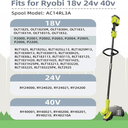 Ryobi Trimmer String Spool